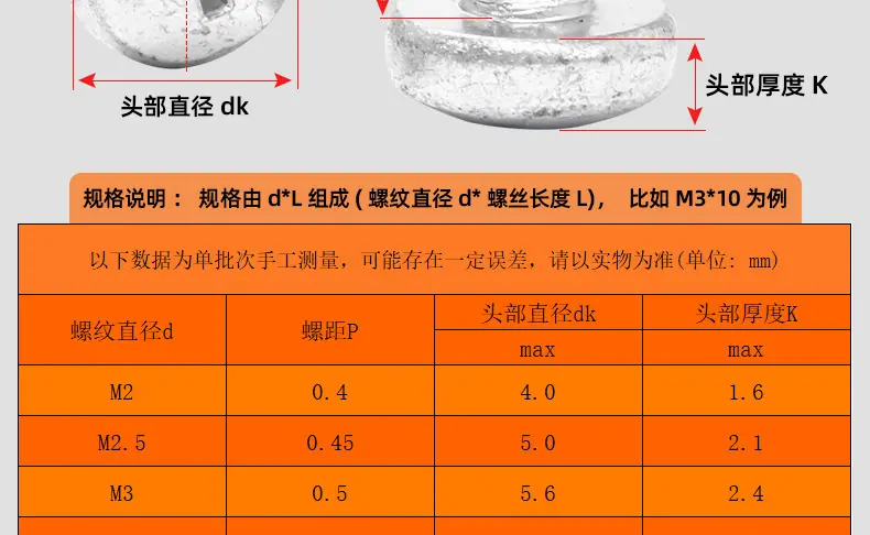 镀镍8.8级圆头三角牙螺丝_03_14.jpg