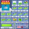 Caja de equipo para experimento de circuito eléctrico de física de secundaria Set completo 9 grado superior 38vo grado 9 caja científica de electromagnetismo 8 inferior