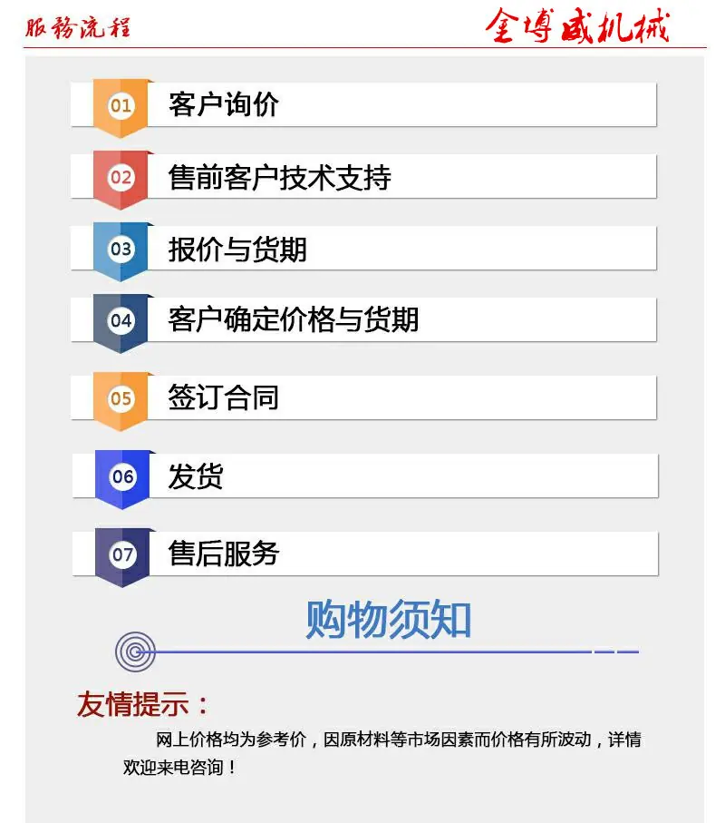 服务流程.JPG.