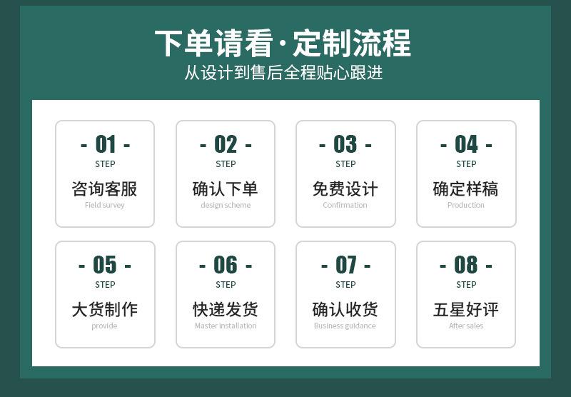 包装纸袋