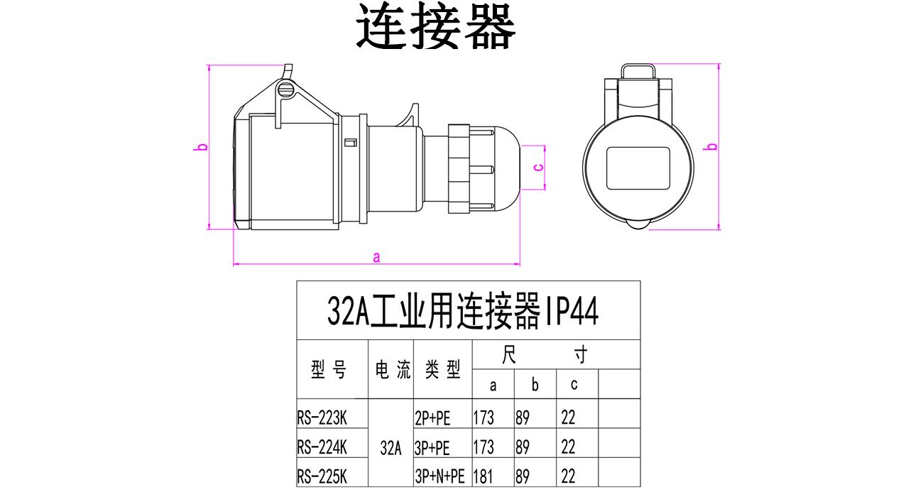 K系列32A产品尺寸图_05