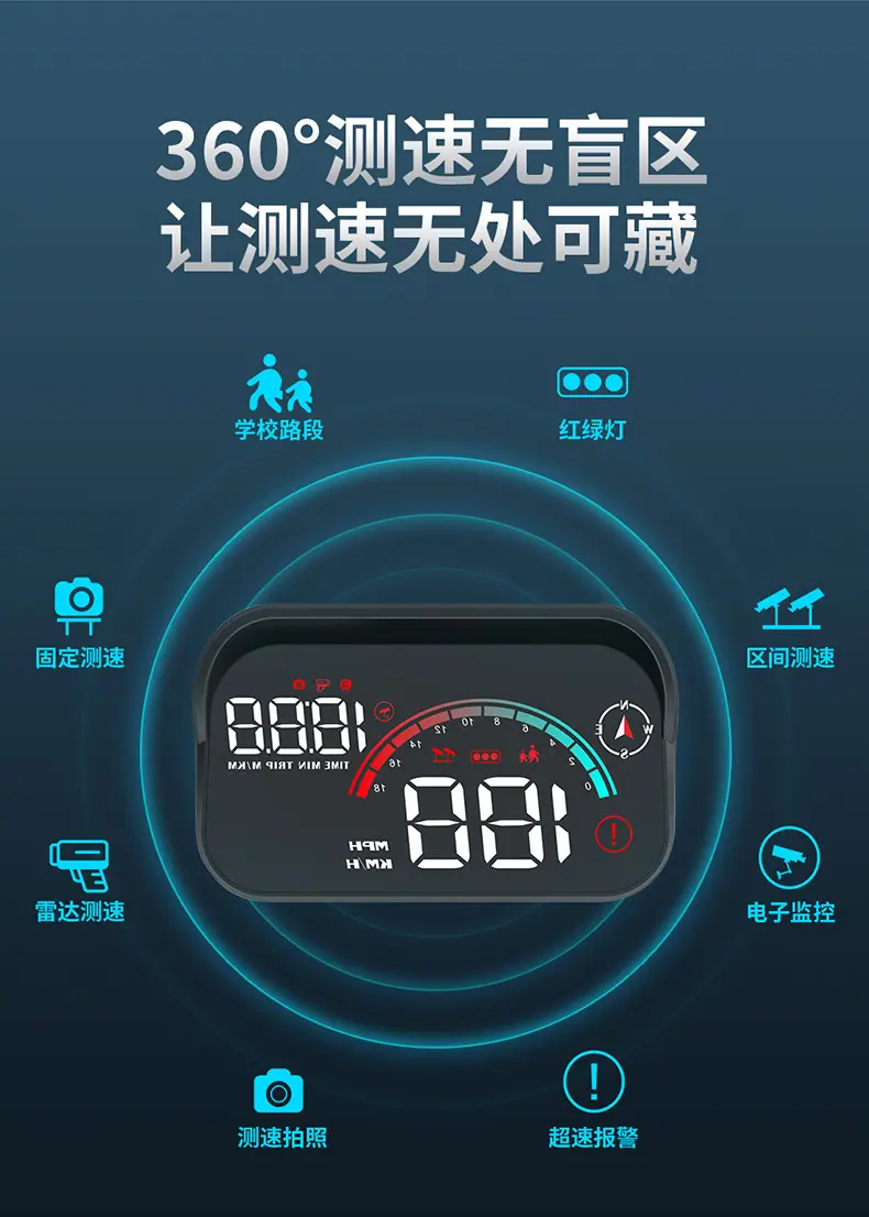 电子狗