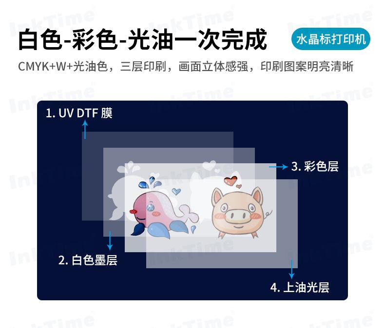 水晶标打印机_04