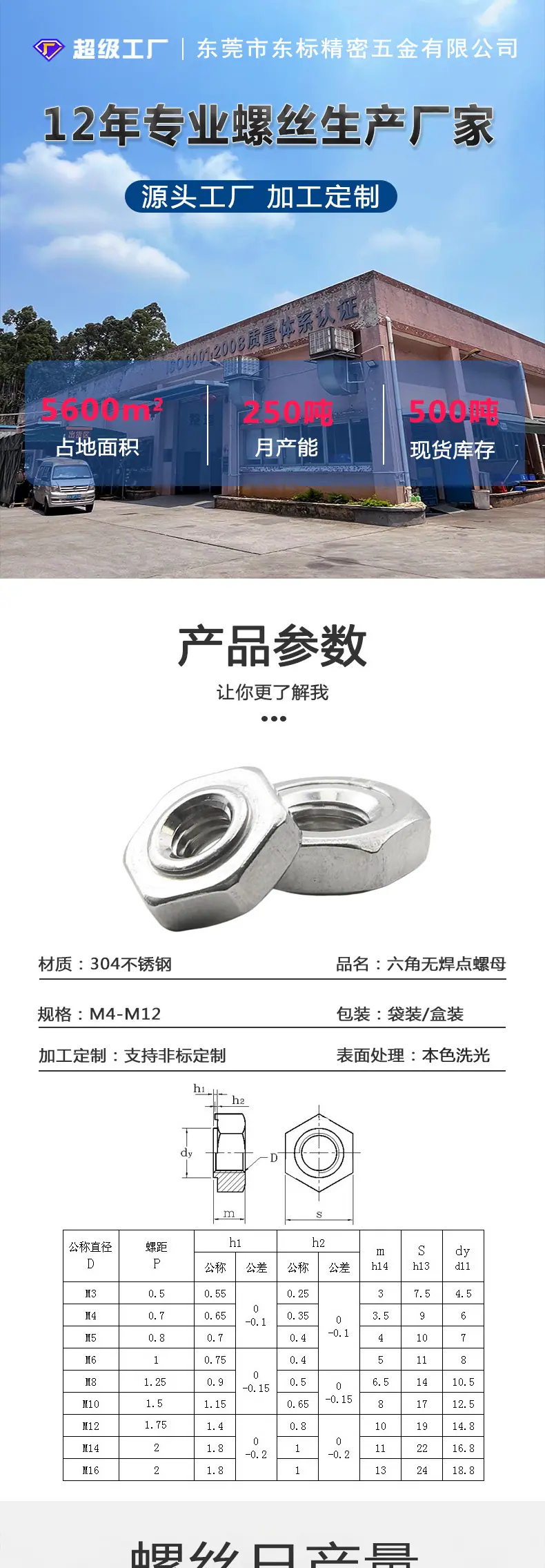 六角无焊点螺母东标新详情_01.jpg