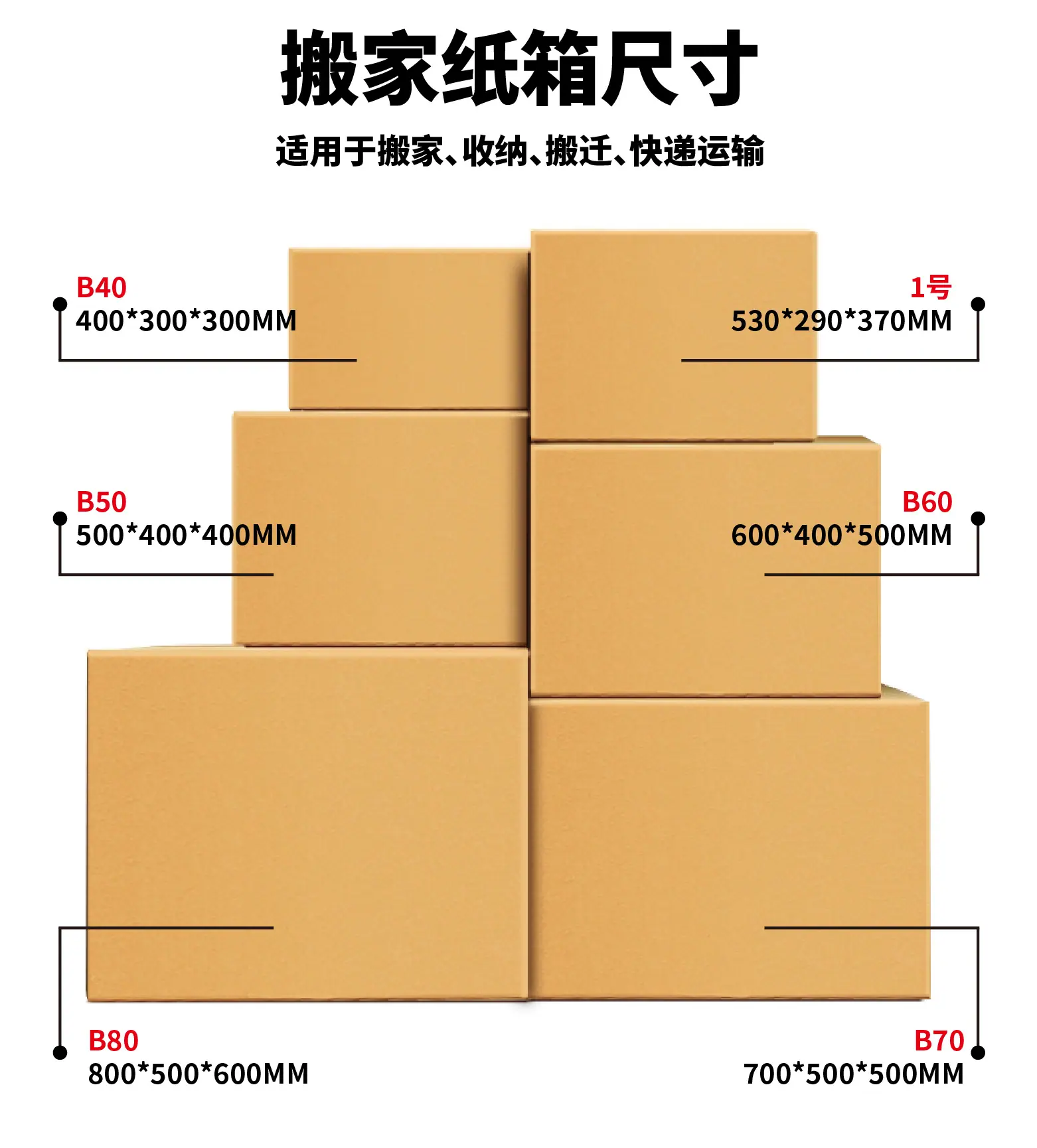 阿里搬家箱详情页1-01_08.png