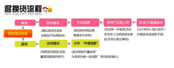 产品详情11