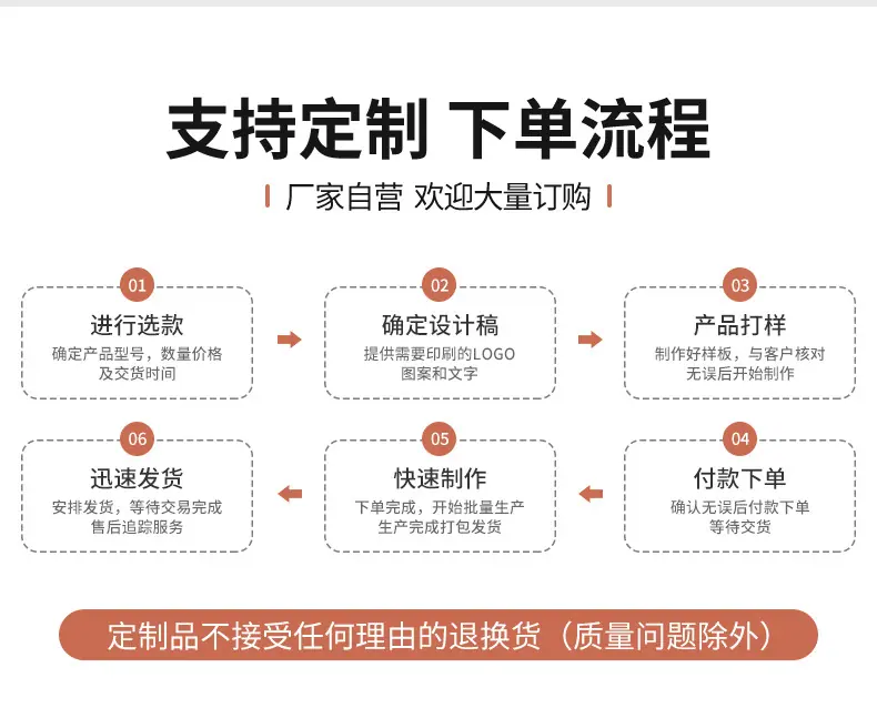 厂家图_05