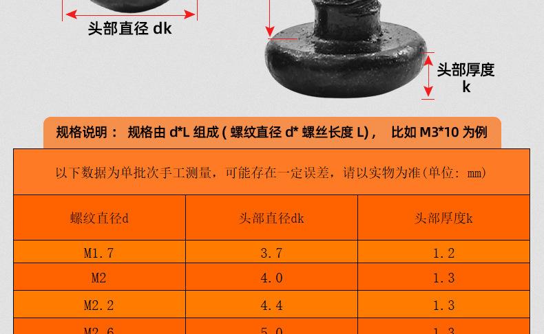 氧化发黑十字大圆头自攻螺丝_03_14.jpg
