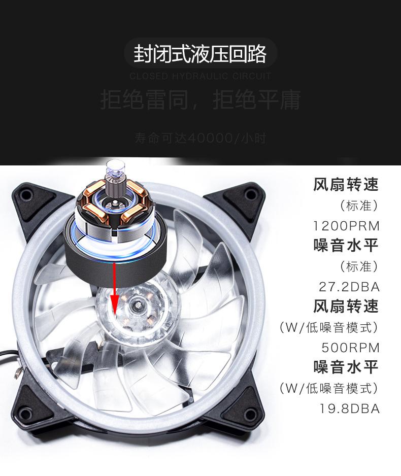 电脑发光机箱风扇