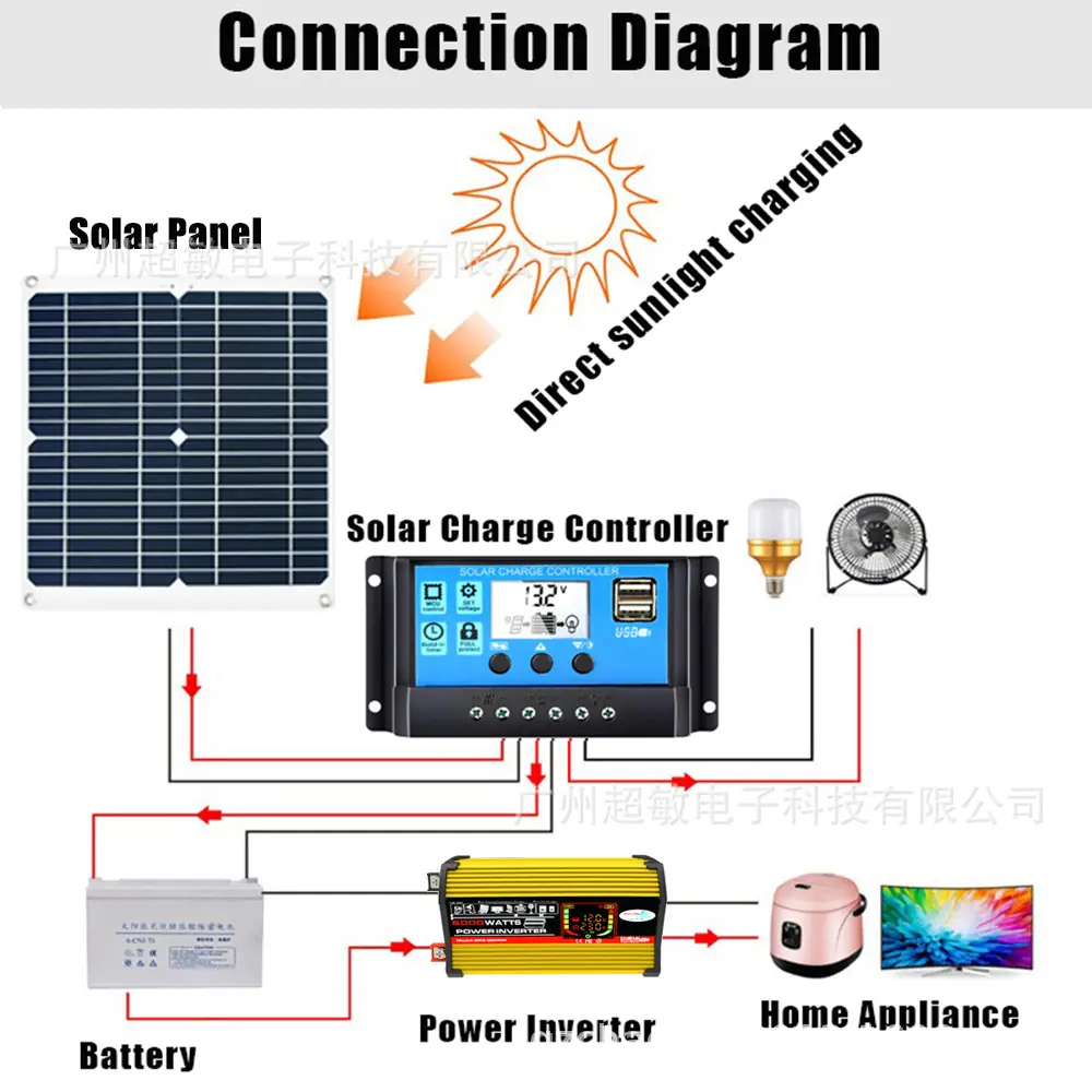 50W 9 - Q3Y2.jpg