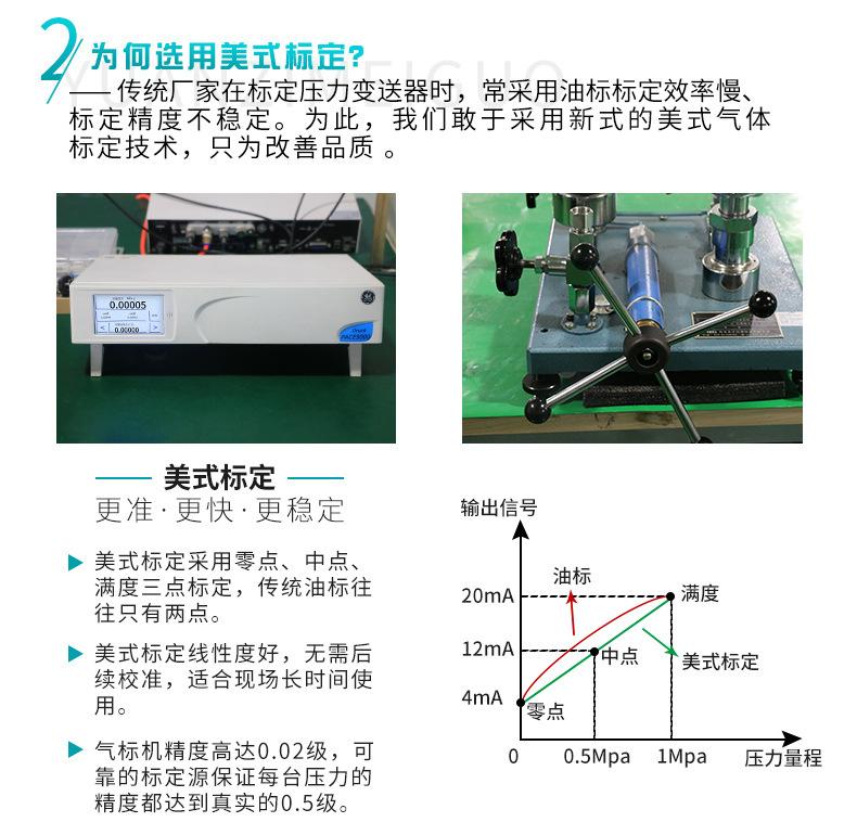 米科商城-压力变送器详情页定制款-2021_14.jpg