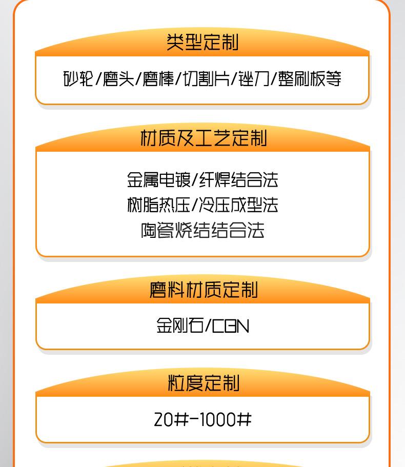 高硬度陶瓷砂块_02