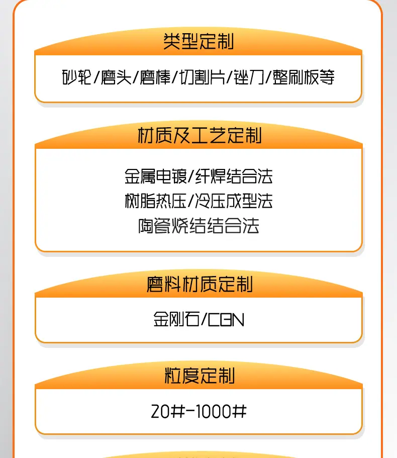 高硬度陶瓷砂块_02