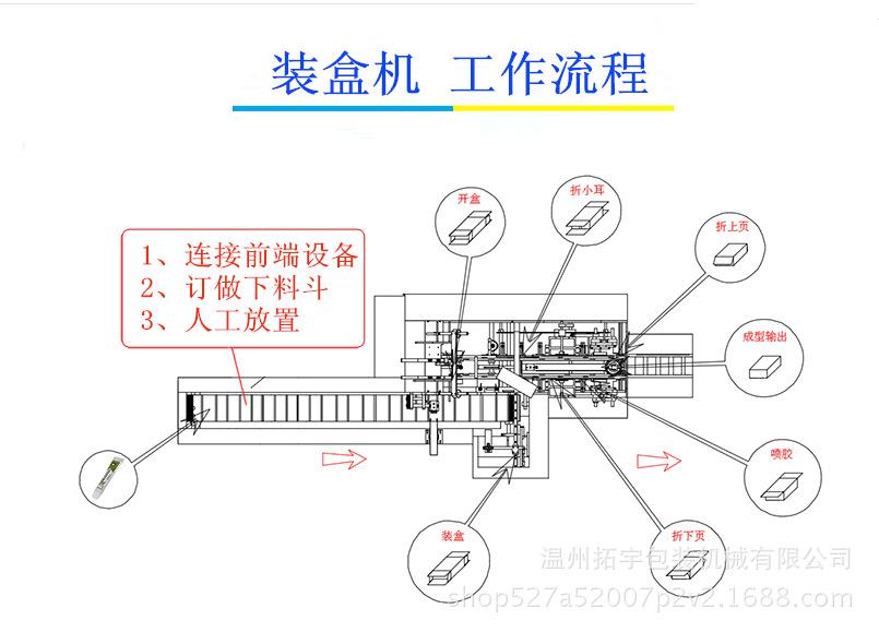 拓宇机械