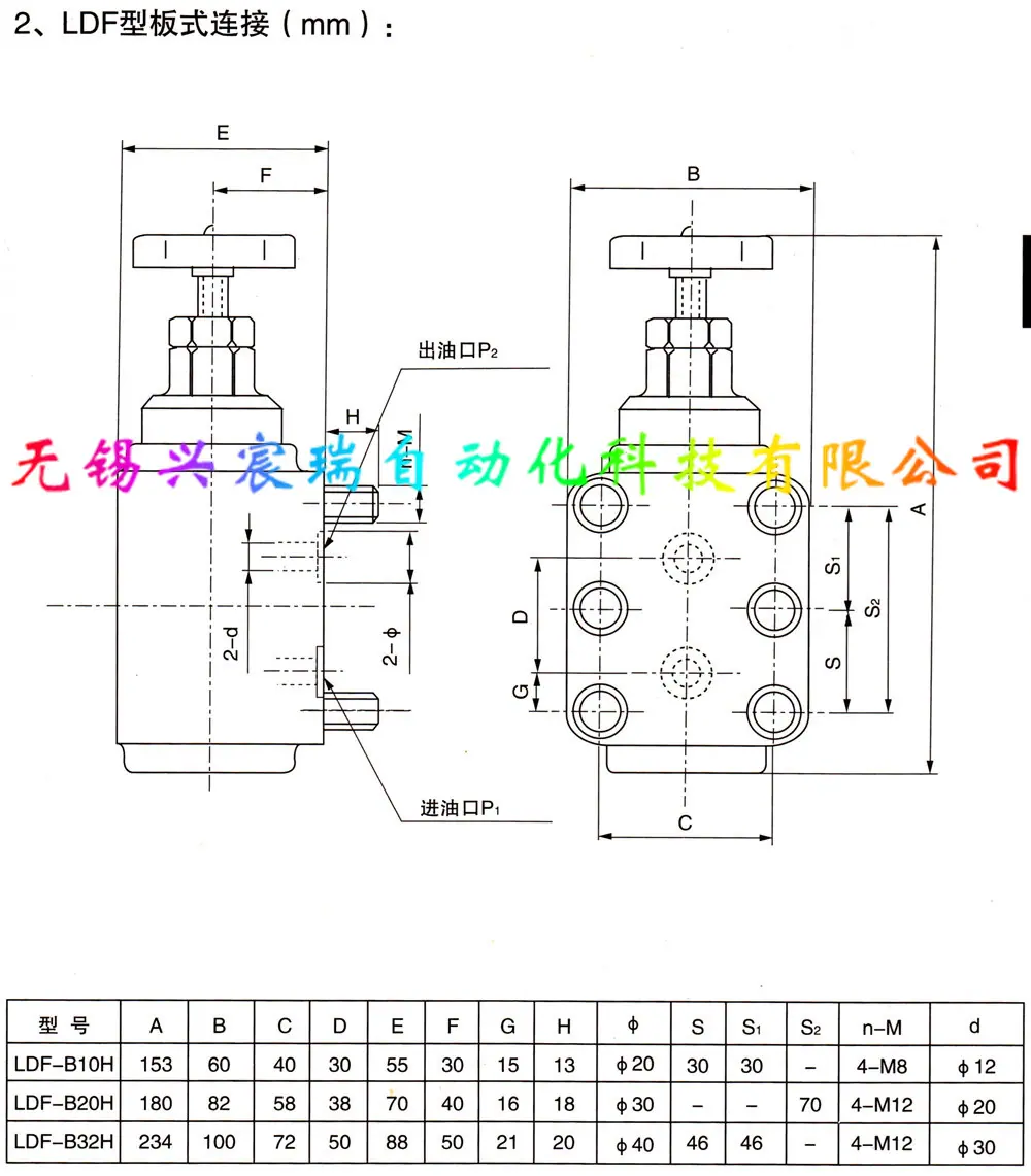 4-LDF-B10~32H.jpg