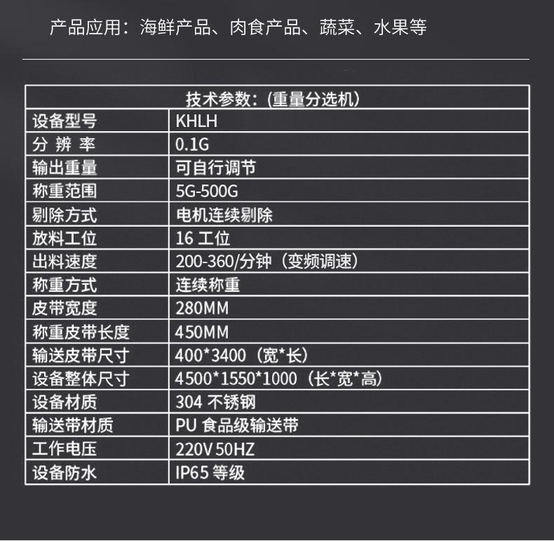 自动重量分选机1_08.png