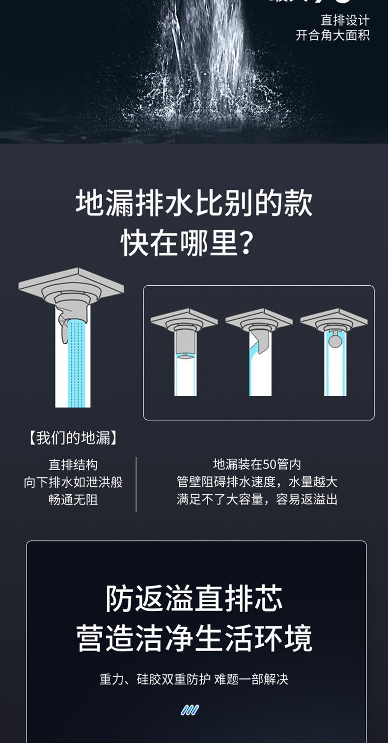 220531-隐藏长地漏-3D_08