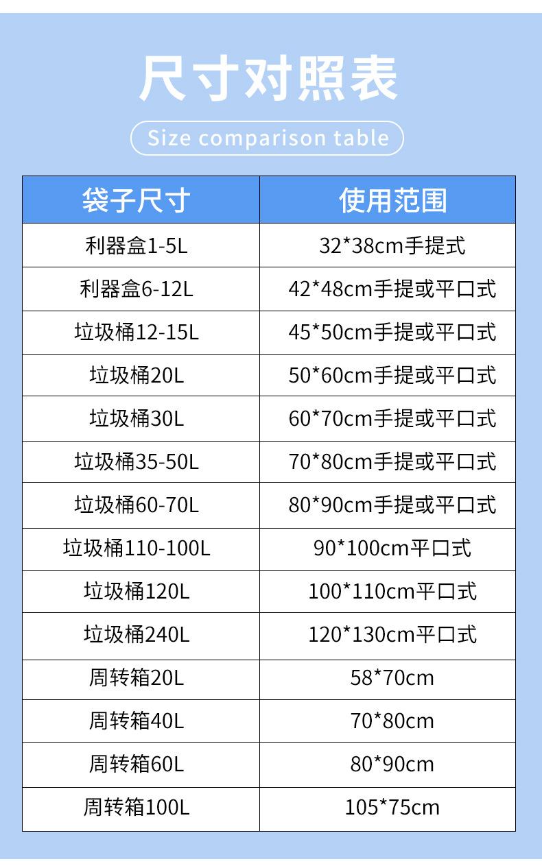 医疗垃圾袋_04.jpg