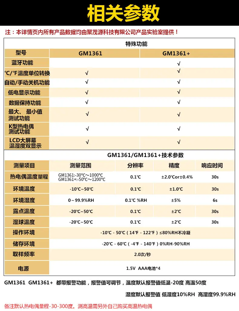 GM1361--GM1361+详情页_08