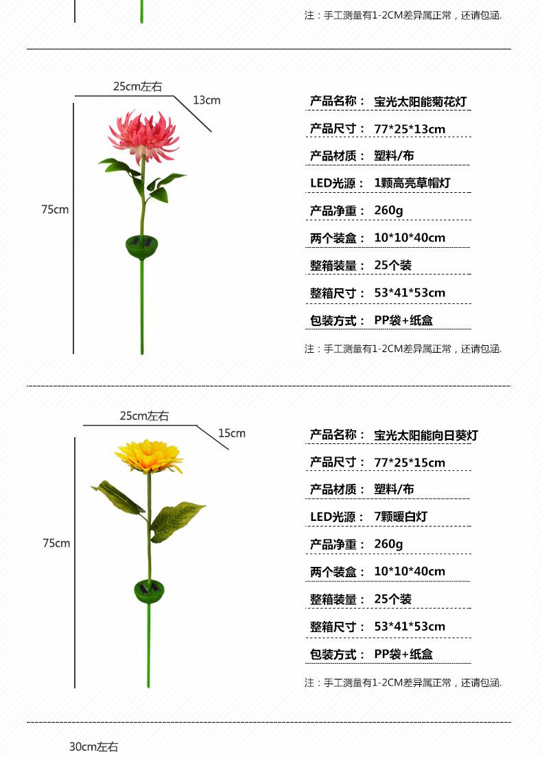 花球详情页_05.jpg
