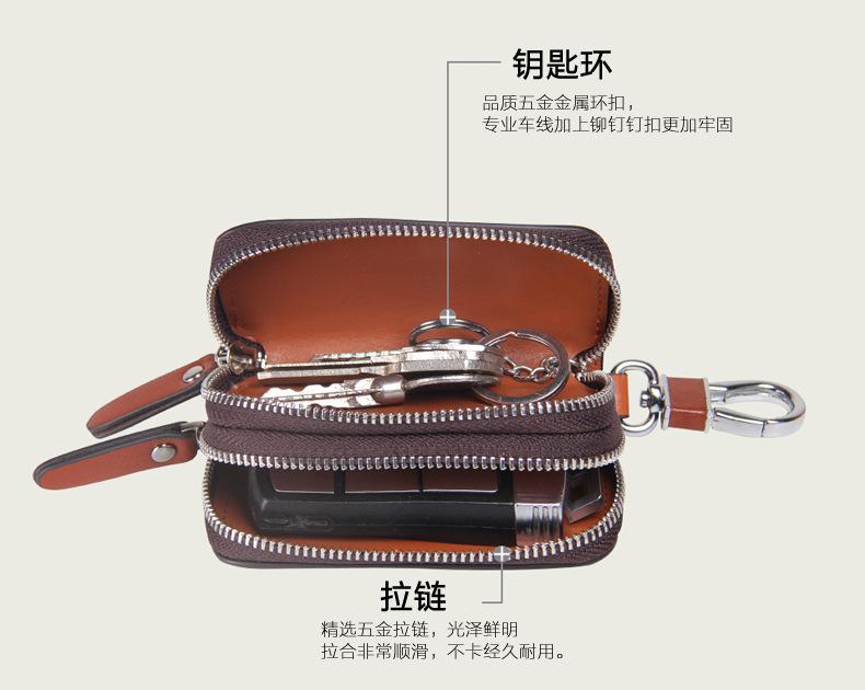 keywallet_06