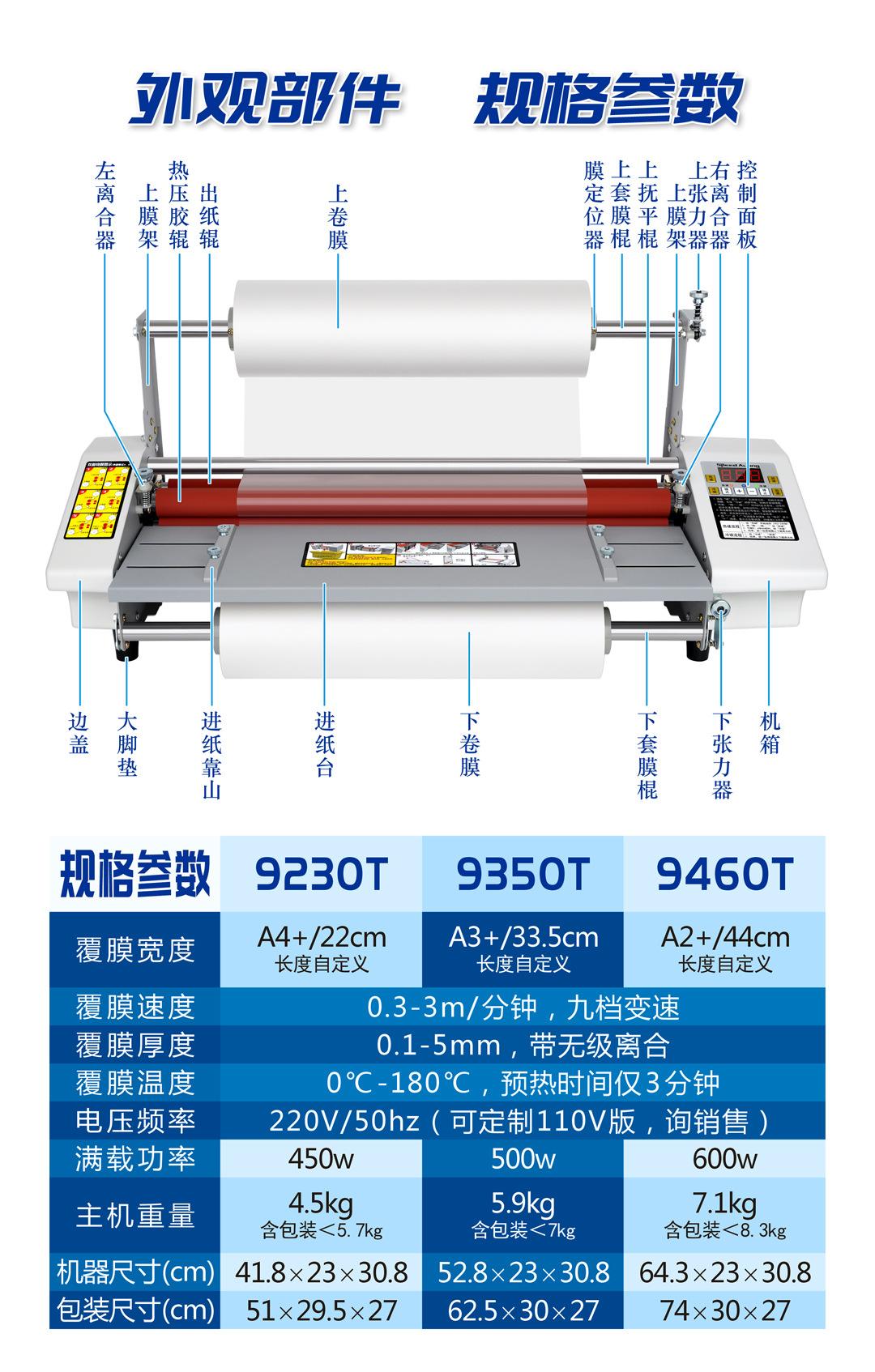 详情页第18页（1080px）