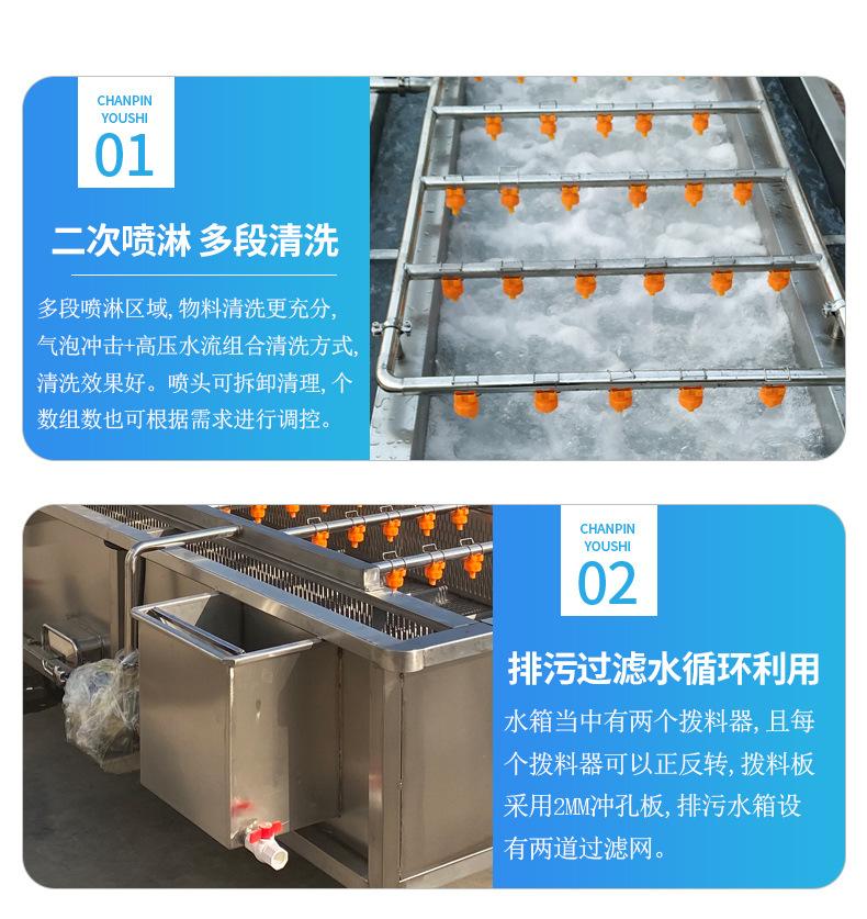 2气泡清洗机 (8).jpg