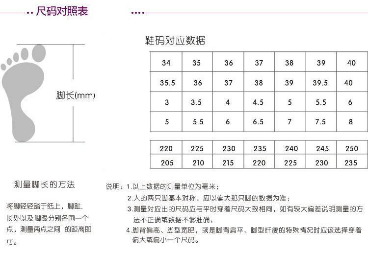 8814804714_1156441341