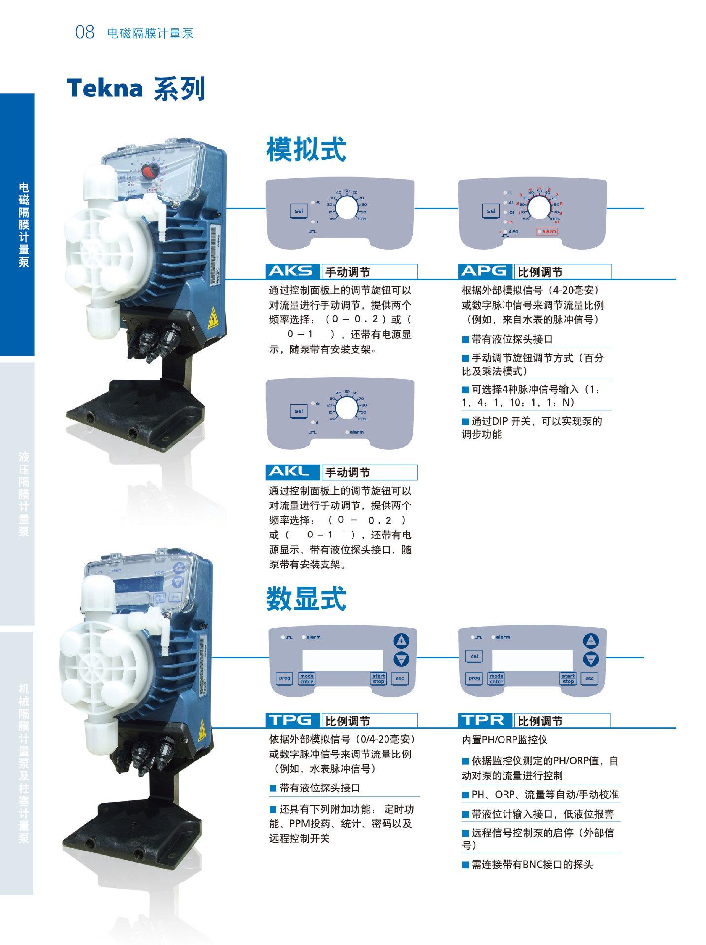 AKL603电磁隔膜计量泵