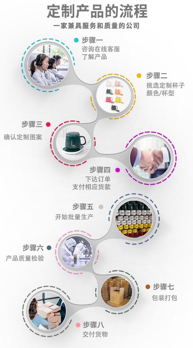 恒温杯中文_06.jpg
