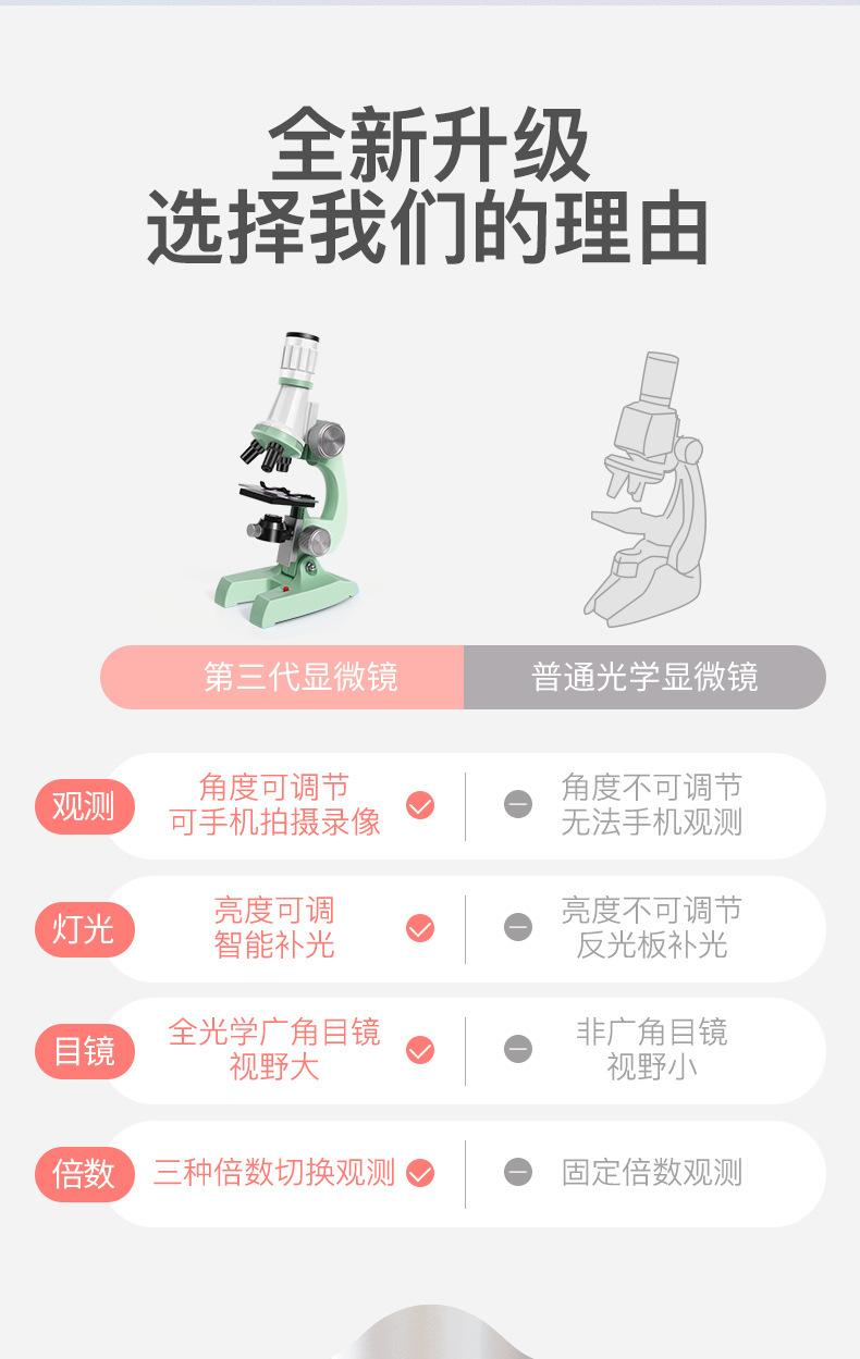 显微镜详情-绿紫_03.jpg