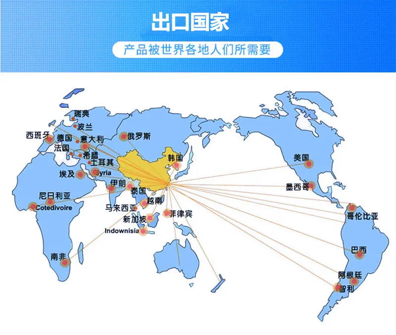 出口海外