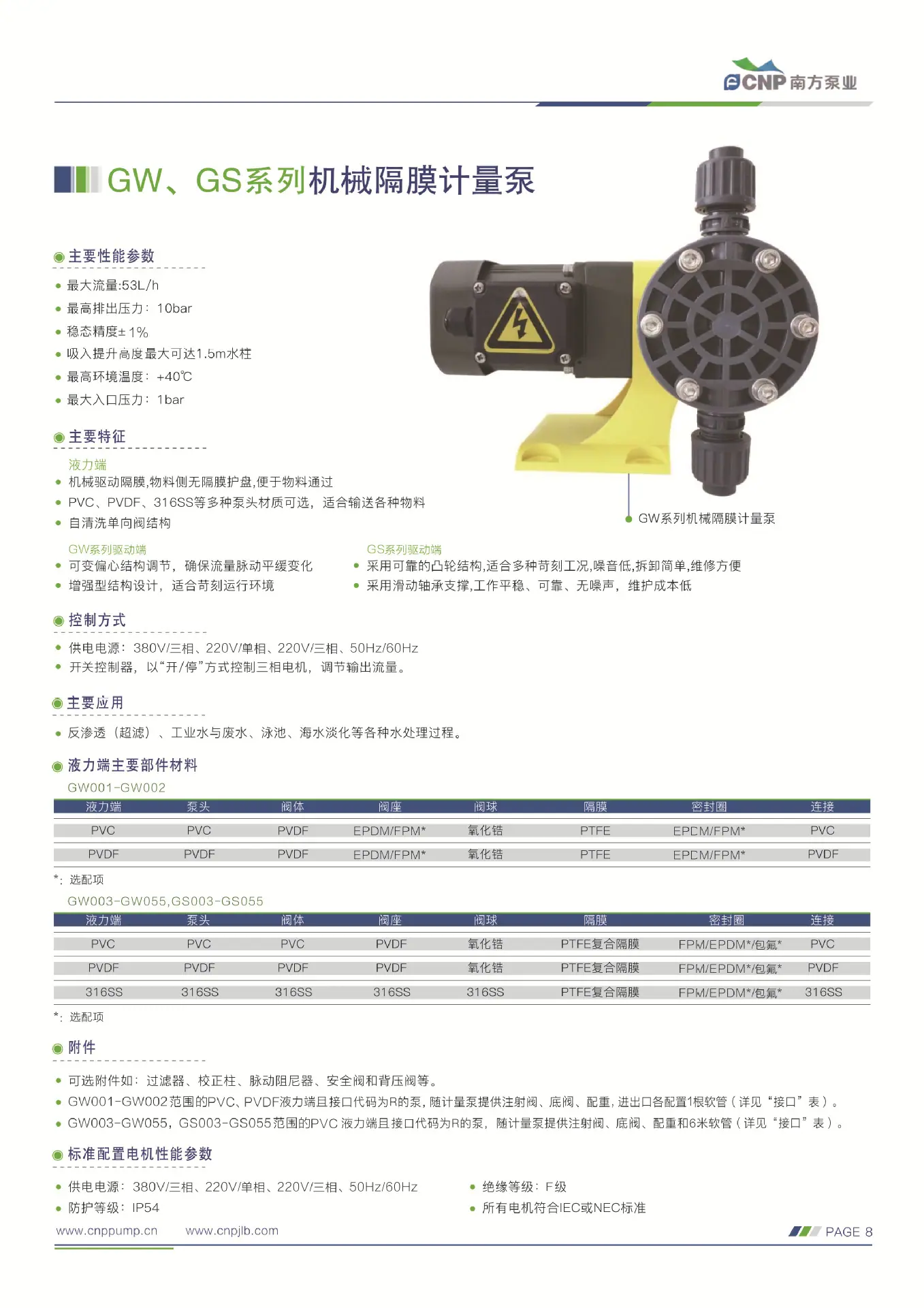 GW&GS彩页-1.jpg