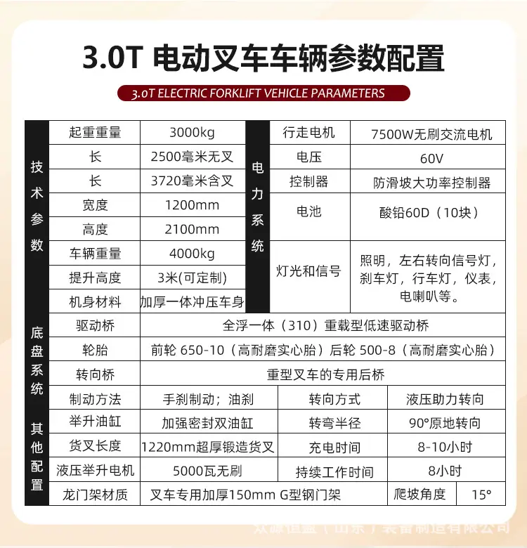 叉车30详情_08.jpg