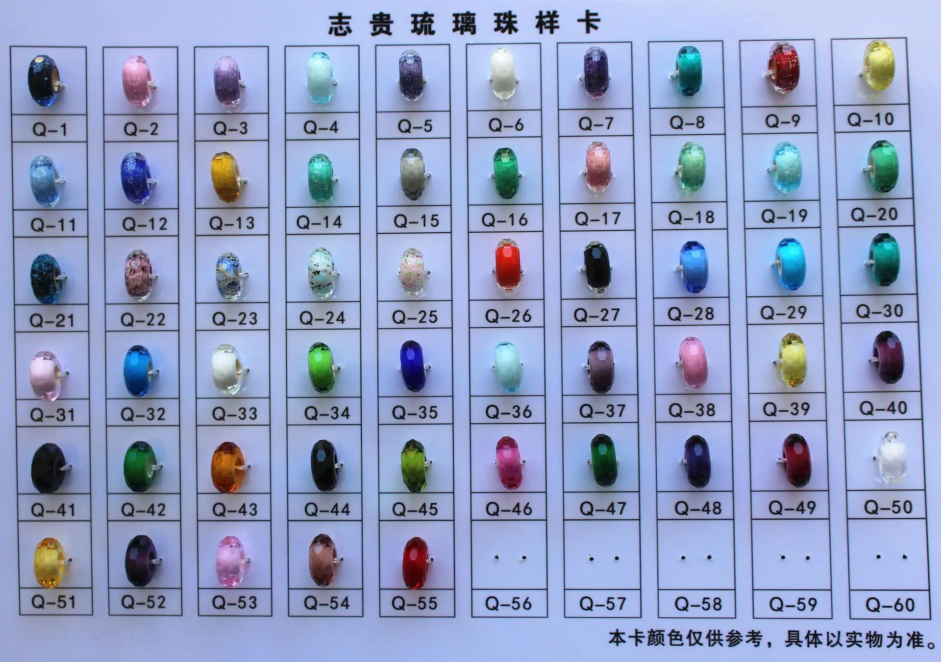 Q版