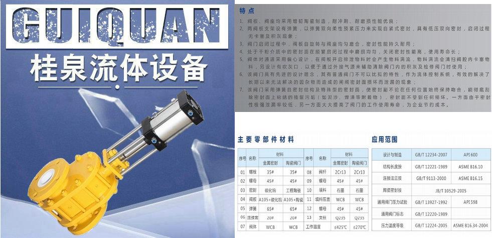 法兰式陶瓷双闸板阀 参数.jpg