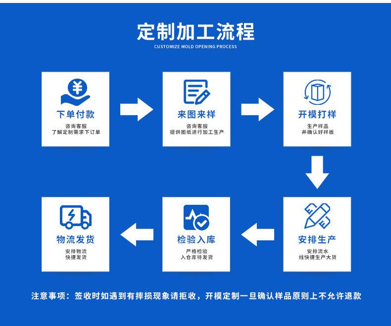 工厂定制_06