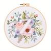 25 Novos Produtos Exportação Bordado DIY Pacote de Material Kit Semi-Acabado Feito à Mão Transfronteiriço Fabricante Amazon Florais Europeus e Americanos