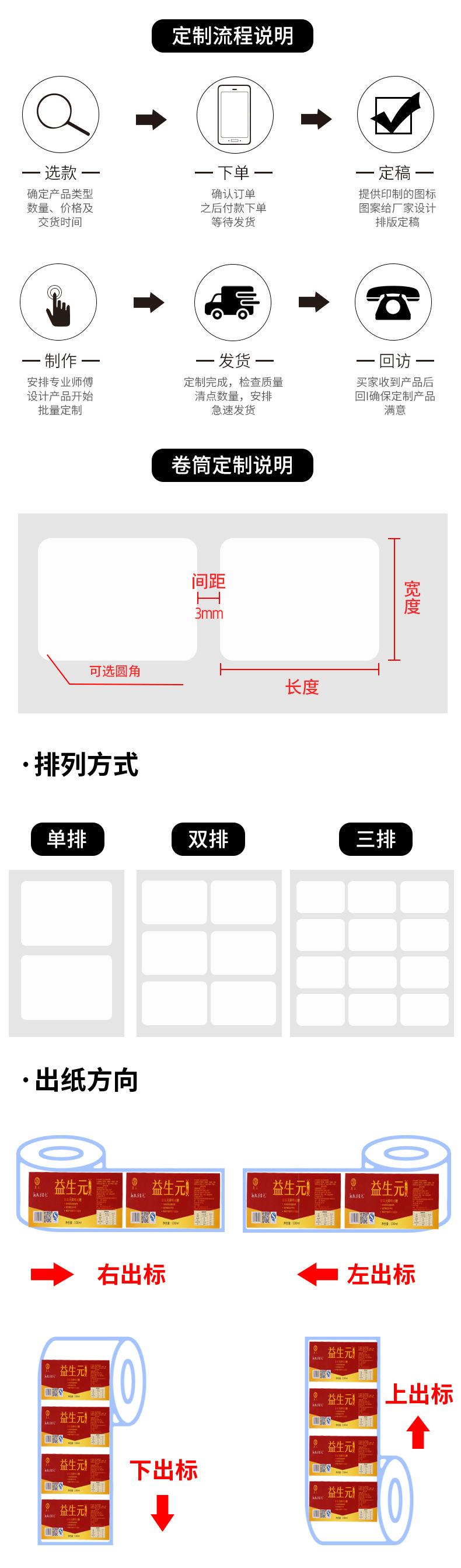阿里巴巴详情页_06.jpg