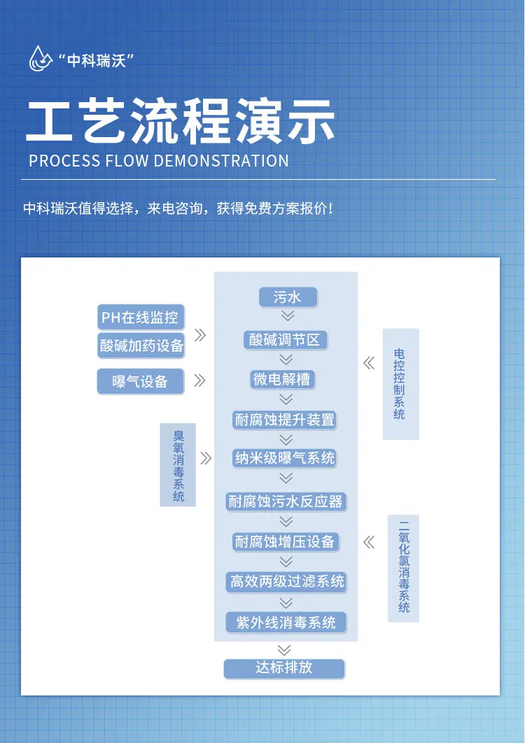 小型医疗_07