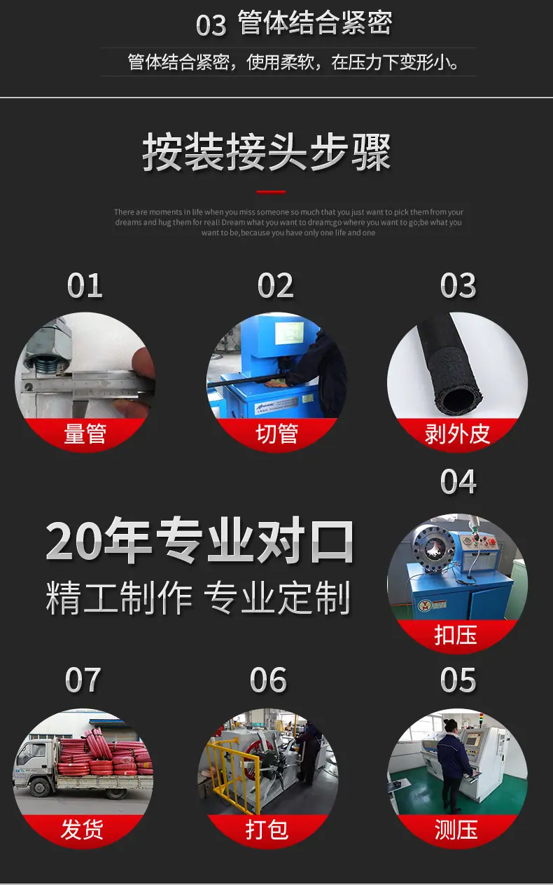 高压胶管详情页_11.jpg