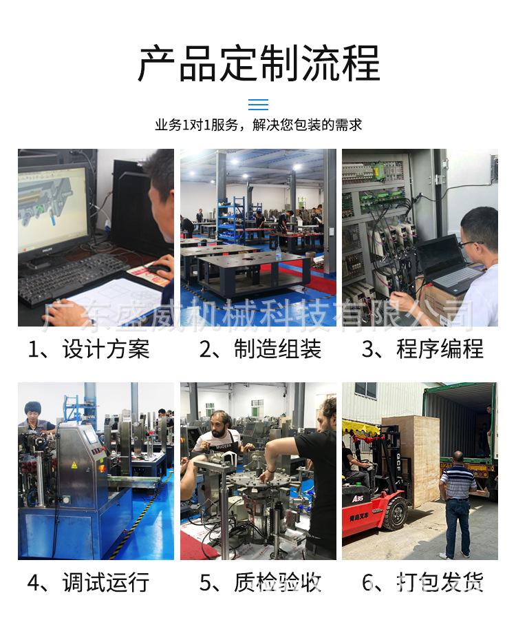 SW-2830B全自动往复式立式包装机_11.jpg