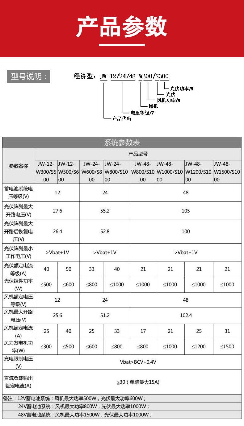 详情_04.jpg