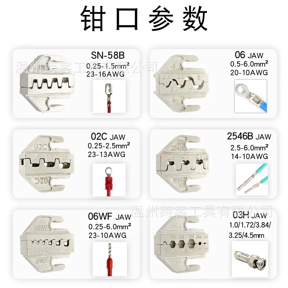 钳口压接