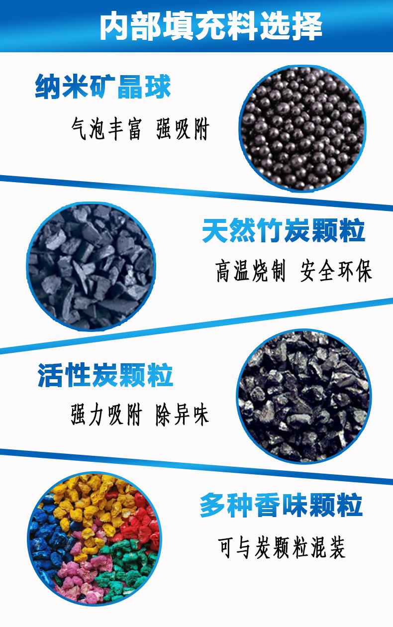 详情页5
