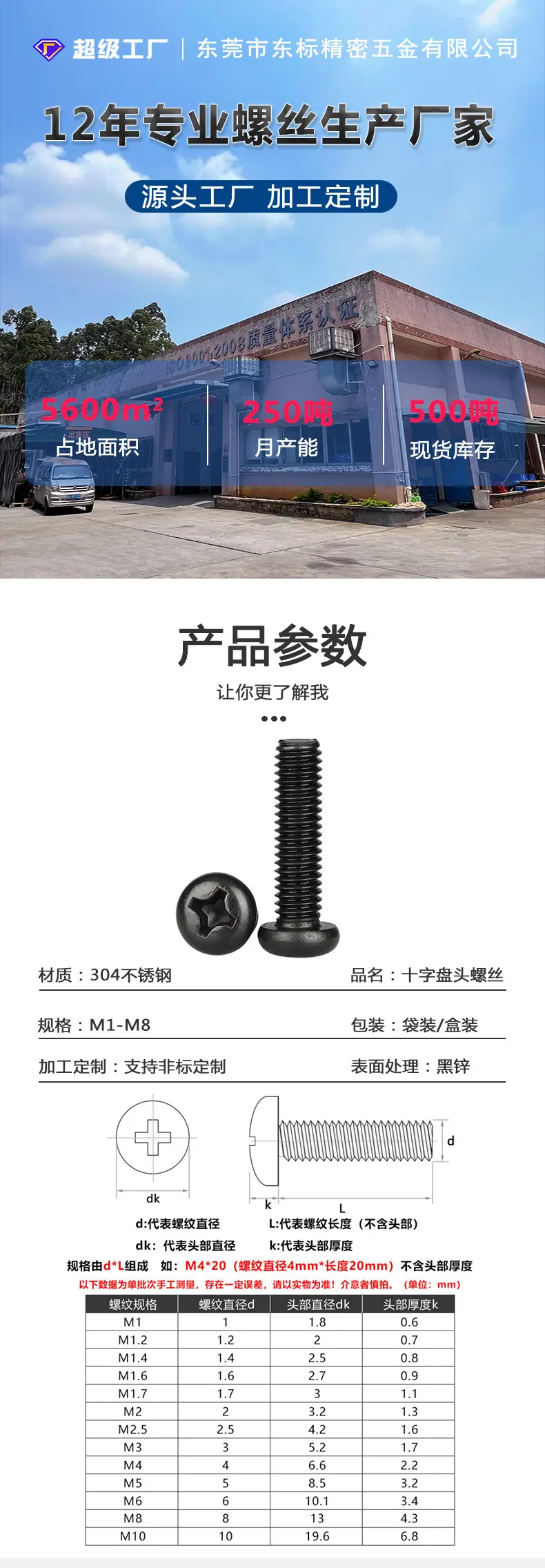 东标黑锌盘头螺丝新详情_01.jpg