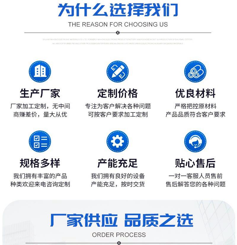 通用详情样板2023