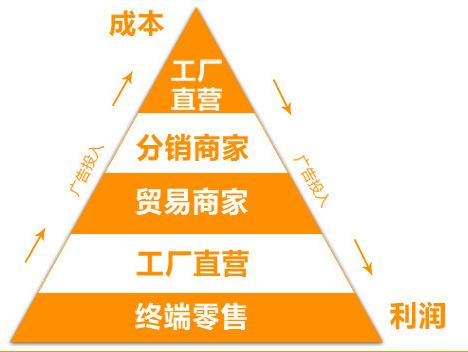 QQ截图20160704204027