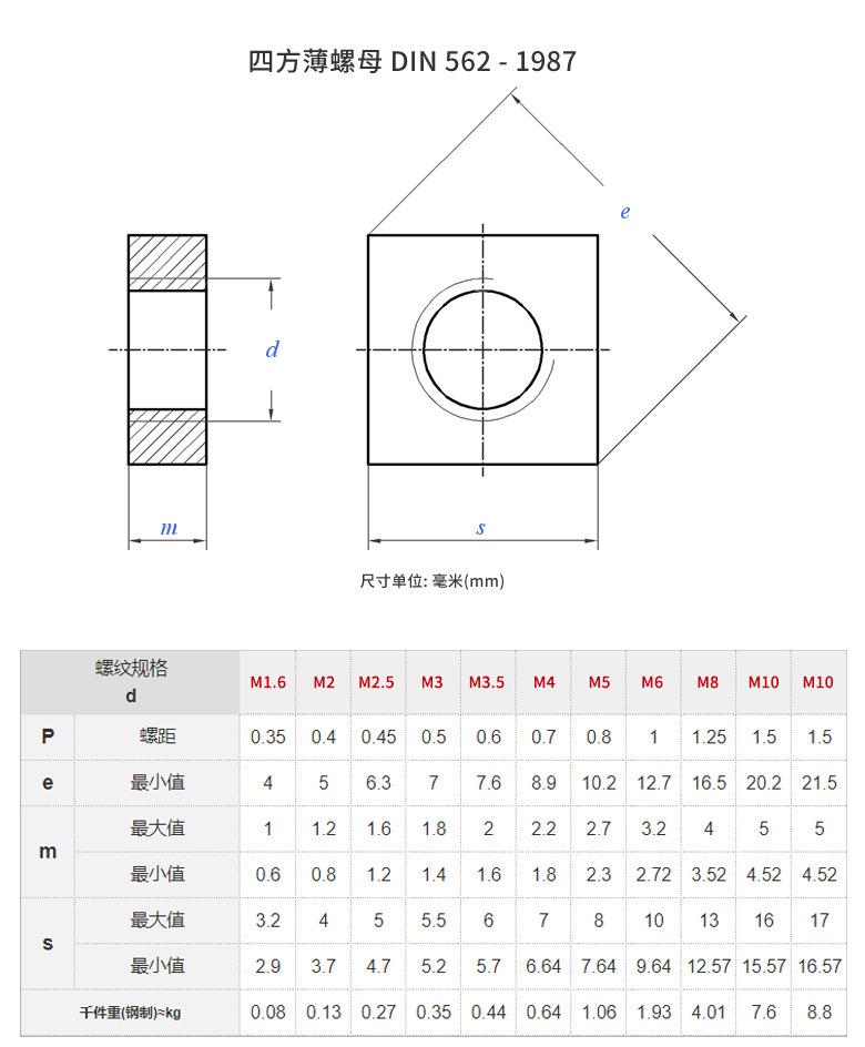 产品参数.jpg