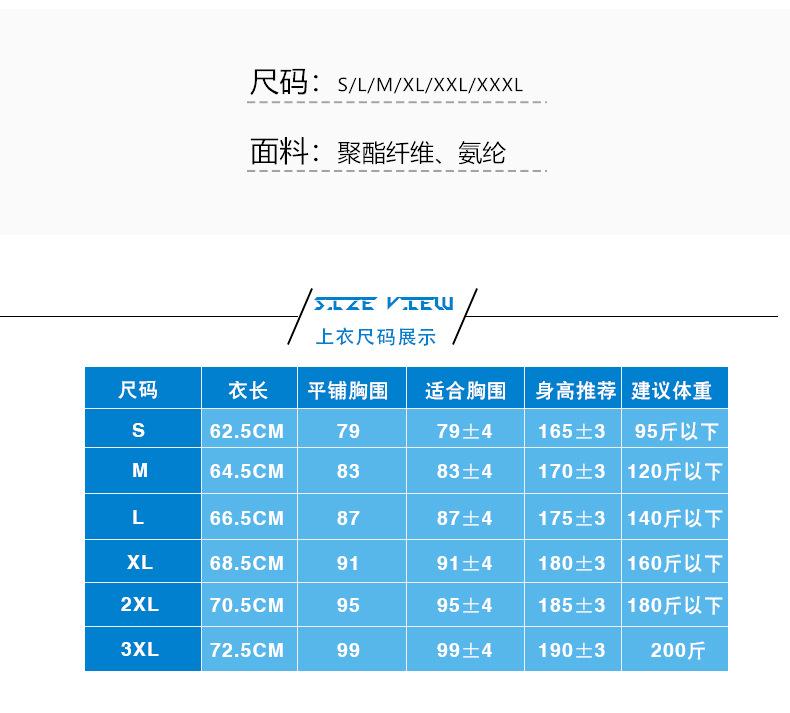 详情页